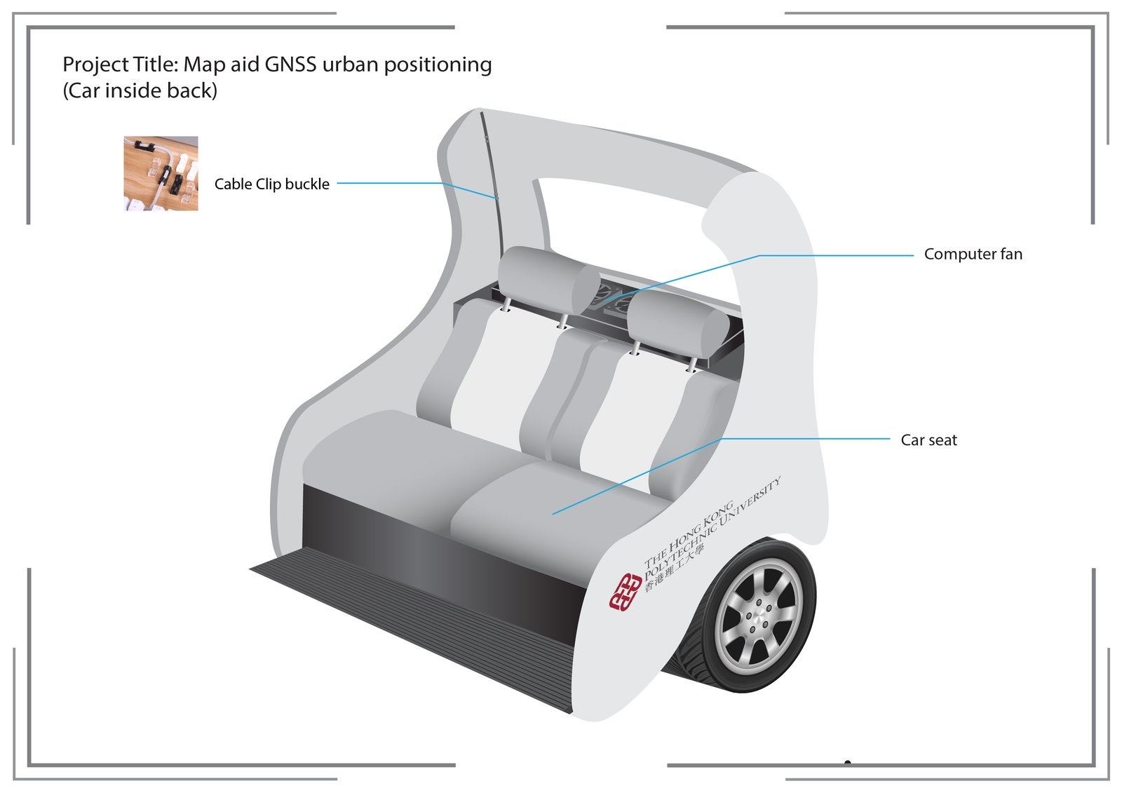 Autonomous driving setup