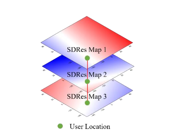Single-differenced residual map layers intersecting at the user location.