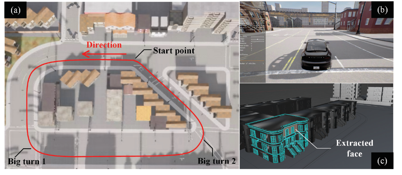 Fault-aware resilient localization